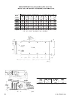 Preview for 46 page of York Millennium YCAS 216X Installation Operation & Maintenance