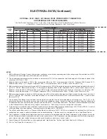 Preview for 6 page of York MILLENNIUM YCAS0373 Wiring Diagram