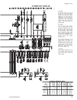 Preview for 13 page of York MILLENNIUM YCAS0373 Wiring Diagram