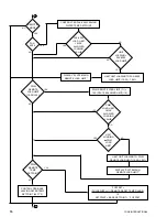 Preview for 17 page of York MILLENNIUM YIA-HW-14F3 Operation Manual