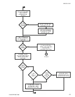 Preview for 18 page of York MILLENNIUM YIA-HW-14F3 Operation Manual