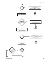 Preview for 20 page of York MILLENNIUM YIA-HW-14F3 Operation Manual