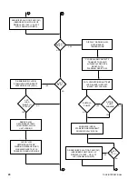 Preview for 21 page of York MILLENNIUM YIA-HW-14F3 Operation Manual