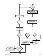 Preview for 22 page of York MILLENNIUM YIA-HW-14F3 Operation Manual