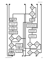 Preview for 26 page of York MILLENNIUM YIA-HW-14F3 Operation Manual