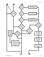 Preview for 28 page of York MILLENNIUM YIA-HW-14F3 Operation Manual