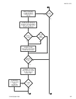 Preview for 38 page of York MILLENNIUM YIA-HW-14F3 Operation Manual