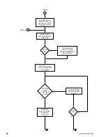 Preview for 69 page of York MILLENNIUM YIA-HW-14F3 Operation Manual