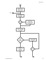 Preview for 72 page of York MILLENNIUM YIA-HW-14F3 Operation Manual