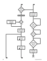 Preview for 73 page of York MILLENNIUM YIA-HW-14F3 Operation Manual