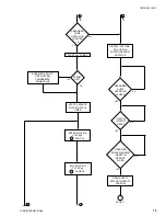 Preview for 76 page of York MILLENNIUM YIA-HW-14F3 Operation Manual