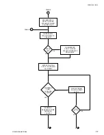 Preview for 78 page of York MILLENNIUM YIA-HW-14F3 Operation Manual