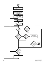 Preview for 81 page of York MILLENNIUM YIA-HW-14F3 Operation Manual