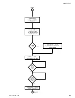 Preview for 88 page of York MILLENNIUM YIA-HW-14F3 Operation Manual