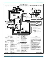 Preview for 21 page of York PHG4 Series Installation Manual