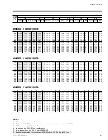 Preview for 19 page of York R-407C Optimized Manual