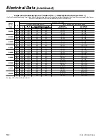 Preview for 102 page of York R-407C Optimized Manual