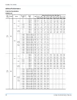 Preview for 30 page of York R-410A Technical Manual