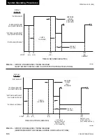 Preview for 126 page of York R123 Operating & Maintenance Manual