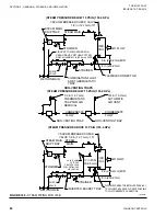 Preview for 82 page of York SOLUTION XTI Series Installation And Assembly Manual