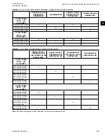 Preview for 97 page of York SOLUTION XTI Series Installation And Assembly Manual