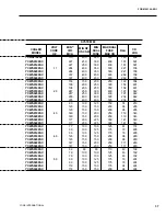 Preview for 37 page of York STYLE A YCWS User Manual