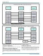 Preview for 10 page of York TL8E Installation Manual