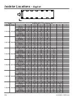 Preview for 104 page of York UL R134A User Manual