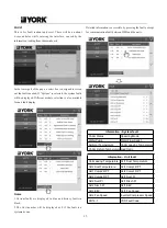 Preview for 53 page of York YCAE065X Installation, Commissioning, Operation And Maintenance Manual