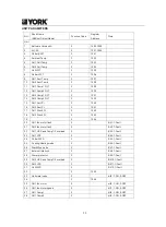 Preview for 62 page of York YCAE065X Installation, Commissioning, Operation And Maintenance Manual
