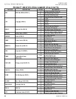 Preview for 26 page of York YCAL Series Installation Operation & Maintenance