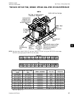 Preview for 97 page of York YCAL Series Installation Operation & Maintenance