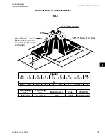 Preview for 95 page of York YCAL0012EC Installation Operation & Maintenance