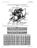 Preview for 96 page of York YCAL0012EC Installation Operation & Maintenance