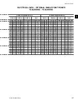 Preview for 27 page of York YCAL0014SC Installation Operation & Maintenance