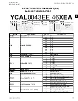 Preview for 29 page of York YCAL0019 Installation, Operation And Maintenance Manual