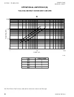 Preview for 52 page of York YCAL0019 Installation, Operation And Maintenance Manual