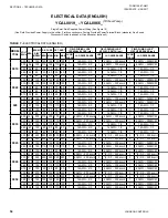 Preview for 54 page of York YCAL0019 Installation, Operation And Maintenance Manual