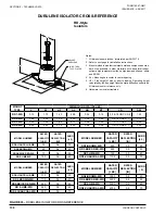 Preview for 138 page of York YCAL0019 Installation, Operation And Maintenance Manual