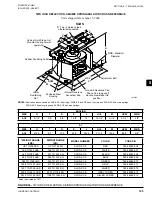 Preview for 145 page of York YCAL0019 Installation, Operation And Maintenance Manual