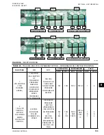 Preview for 199 page of York YCAL0019 Installation, Operation And Maintenance Manual