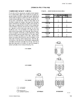 Preview for 55 page of York YCAQ10 Manual