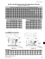 Preview for 105 page of York YCAS Installation Operation & Maintenance