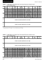 Preview for 192 page of York YCAS Installation Operation & Maintenance