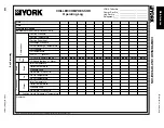 Preview for 208 page of York YCAS Installation Operation & Maintenance