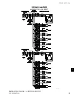Preview for 65 page of York YCAS0130 Installation, Operation & Maintenance Manual