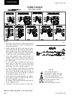 Preview for 68 page of York YCAS0130 Installation, Operation & Maintenance Manual