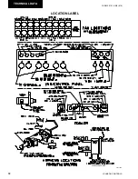 Preview for 72 page of York YCAV0267E Installation Operation & Maintenance