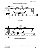 Preview for 159 page of York YCAV0267E Installation Operation & Maintenance