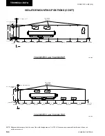 Preview for 160 page of York YCAV0267E Installation Operation & Maintenance